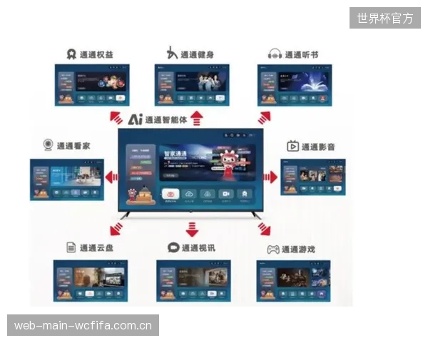 部分厂商为何执意推广私有IPTV协议,这难道不是在构筑新的生态孤岛? 部分厂商为何执意推广私有IPTV协议,这难道不是在构筑新的生态孤岛?